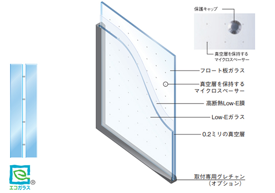 日本板硝子 真空ガラス　スペーシア