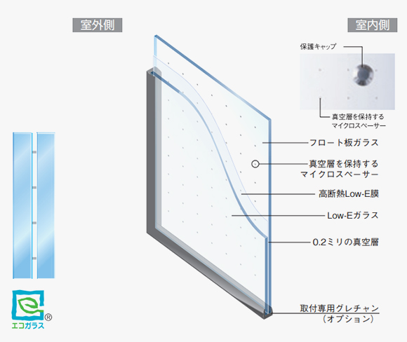 日本板硝子　真空ガラス　スペーシア